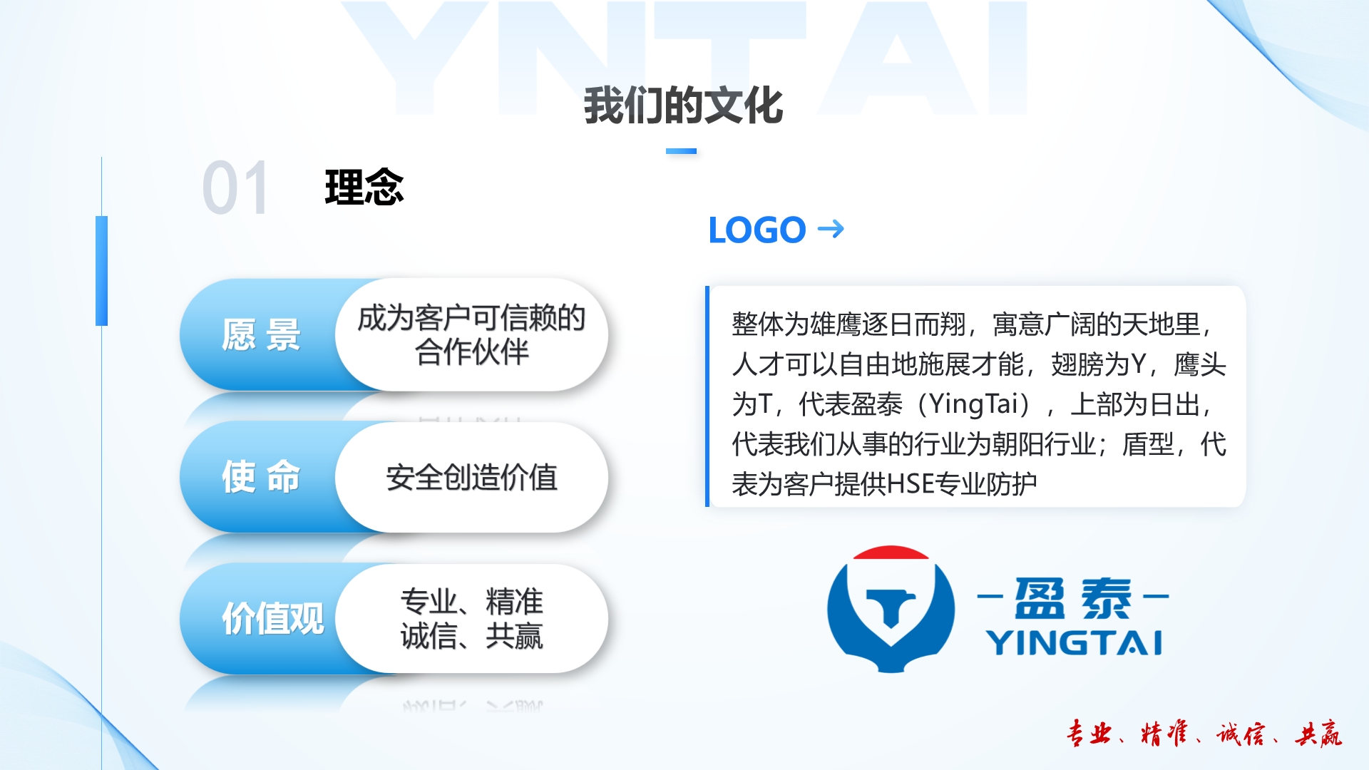 wenhua